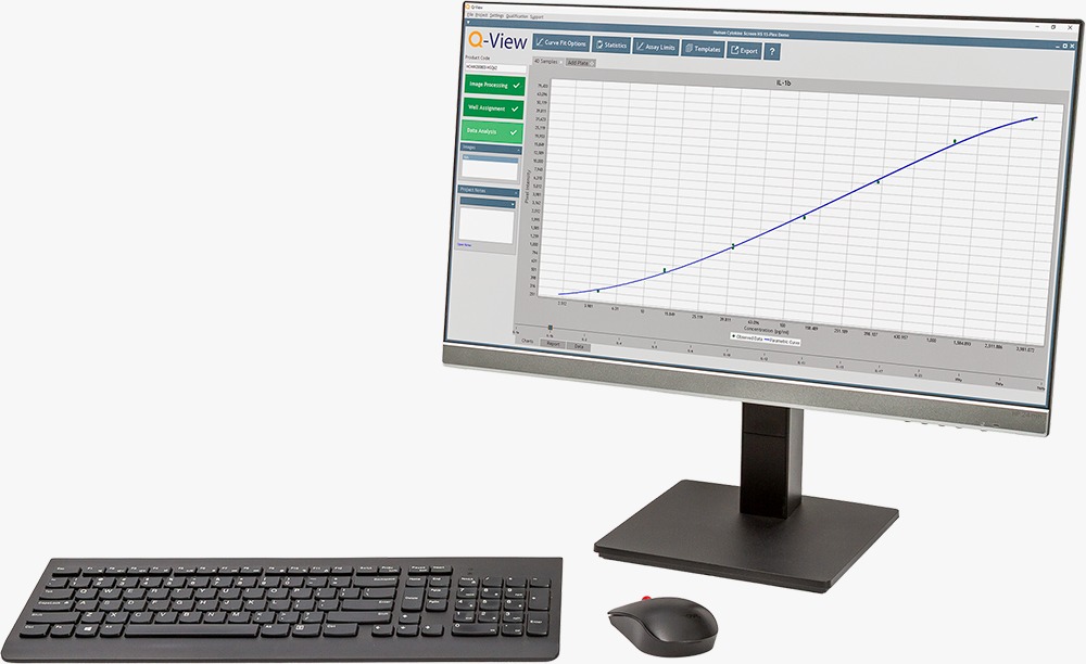 Q-View™ Software & Computer