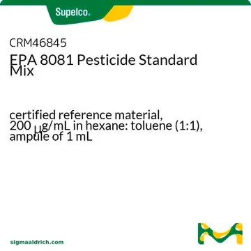 Sigma-Aldrich™ TraceCERT® EPA 8081 Pesticide Standard Mix CRM, 200 μg/mL, 1 mL Ampule