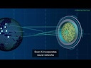 Interscience Scan 3000 Ai with Software, perpetual license