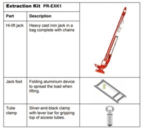 Delta-T Access tube extraction kit