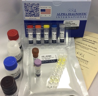 Alpha Diagnostic™ Human Anti-Yellow Fever Virus (YFV-Env) Quantitative ELISA Kit, 96 Tests