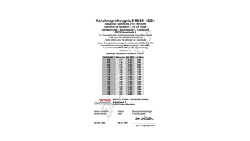 FRITSCH ANALYSETTE™ 3 Certification