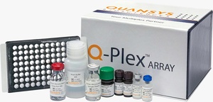 Q-Plex™ Human Cytokine Inflammation Panel 1 (9-Plex) 