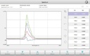 VWR® M9 UV/Visible Spectrophotometer, Dual Beam