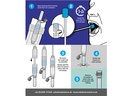 ORACOL® Saliva Collection Device