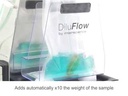 Interscience DiluFlow® Gravimetric dilutor