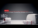 Invitrogen™ ProcartaPlex™ Mouse Essential Th1/Th2 Cytokine Panel, 6plex, 96 Tests