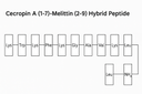 Thermo Scientific™ Cecropin A (1-7) -Melittin (2-9) Hybrid Peptide