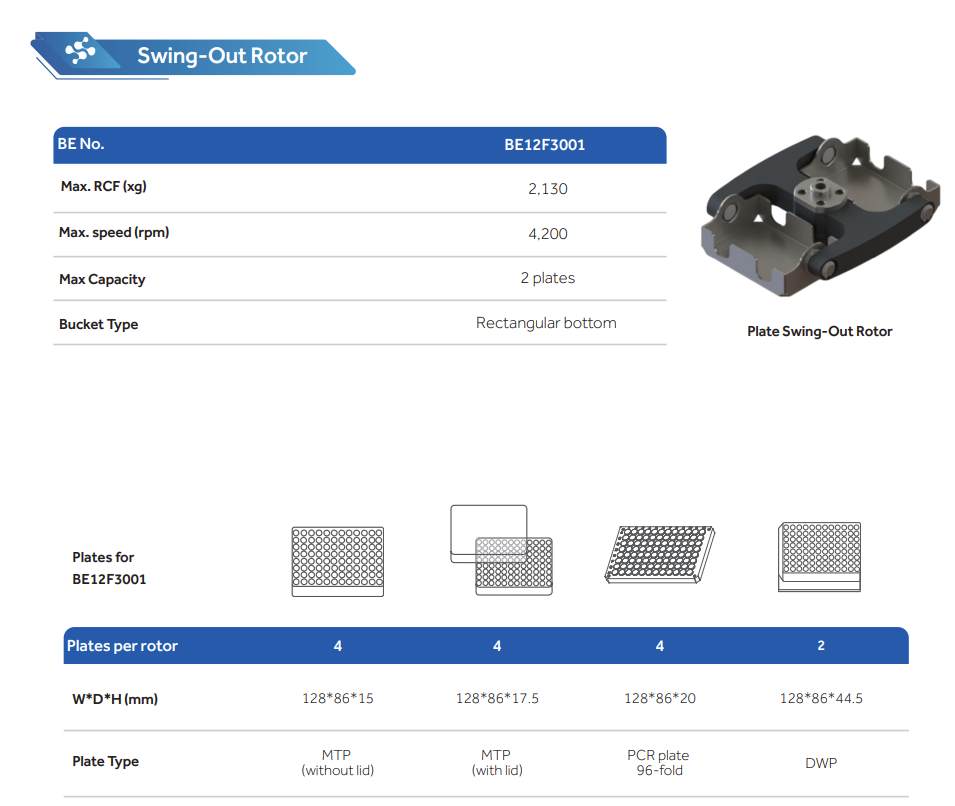 Haier Biomedical Accessories for LX-60T100-J  Centrifuge