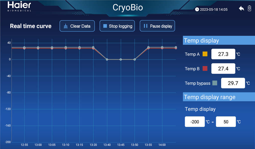Haier Biomedical CryoBio™ 6S, 175L 