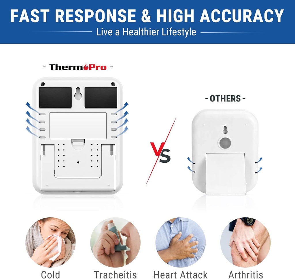 ThermoPro  Digital Thermohygrometer with LCD touch Screen
