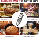 ThermoPro Digital Food Thermometer with Long Probe