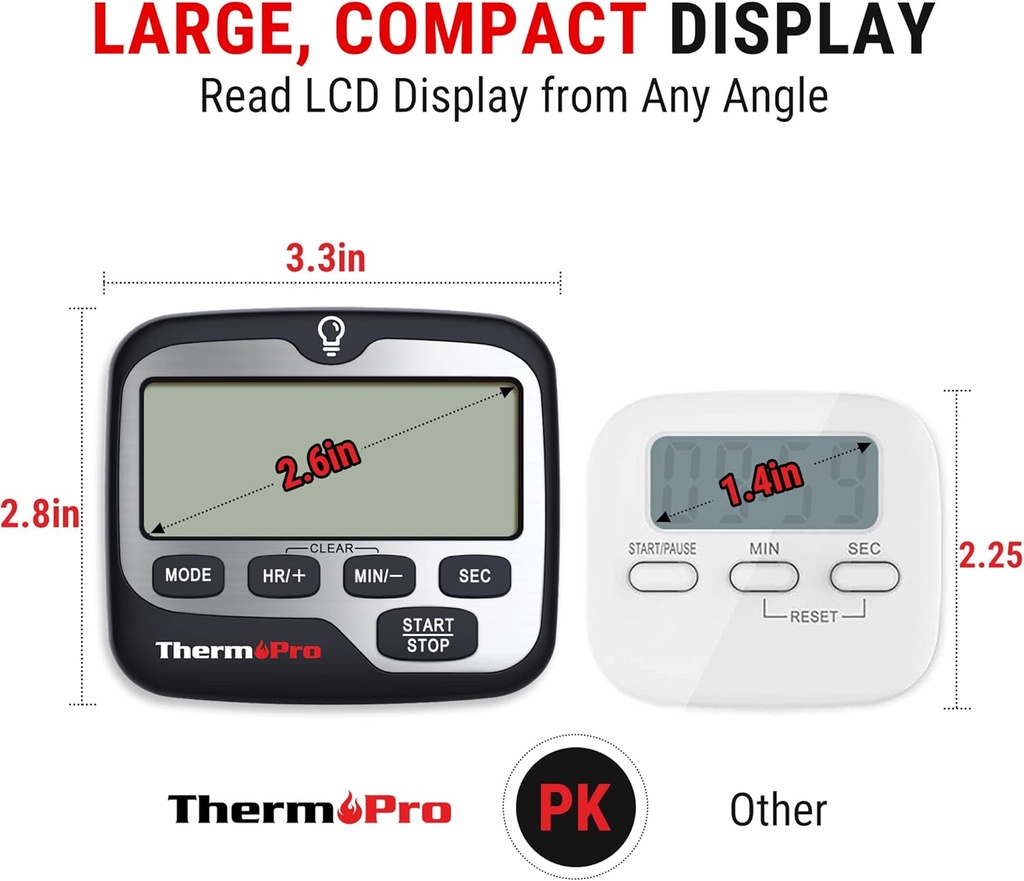 ThermoPro TM-01 Digital Laboratory timer with countdown function