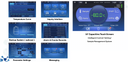 Haier Biomedical TwinCool Frequency Conversion ULT Freezer, LCD Touch Screen,  -40 - -86℃