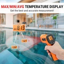 ThermoPro TP30 Infrared Thermometer Gun
