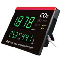 AZ Indoor Air Quality Datalogger (CO2, Humidity, Temp)