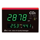 AZ Indoor Air Quality Datalogger (CO2, Humidity, Temp)