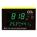 AZ Indoor Air Quality Datalogger (CO2, Humidity, Temp)