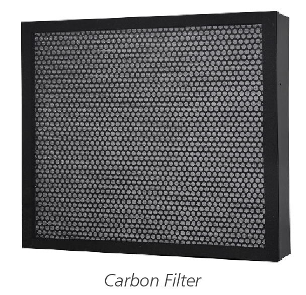 Activated Carbon Filter code A, organic for ESCO Ascent™ Max ADC-3E1