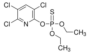 Sigma-Aldrich Chlorpyrifos PESTANAL®, analytical standard