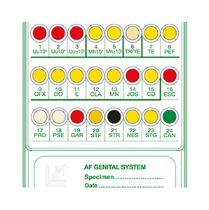 Liofilchem® A.F. Genital System for 20 Tests