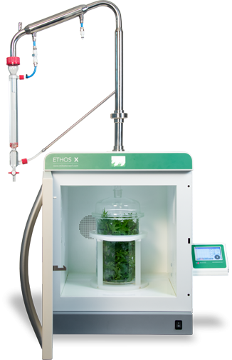 ETHOS™ X 2.0 Microwave Green Extraction System with Terminal 480, 230V-50Hz