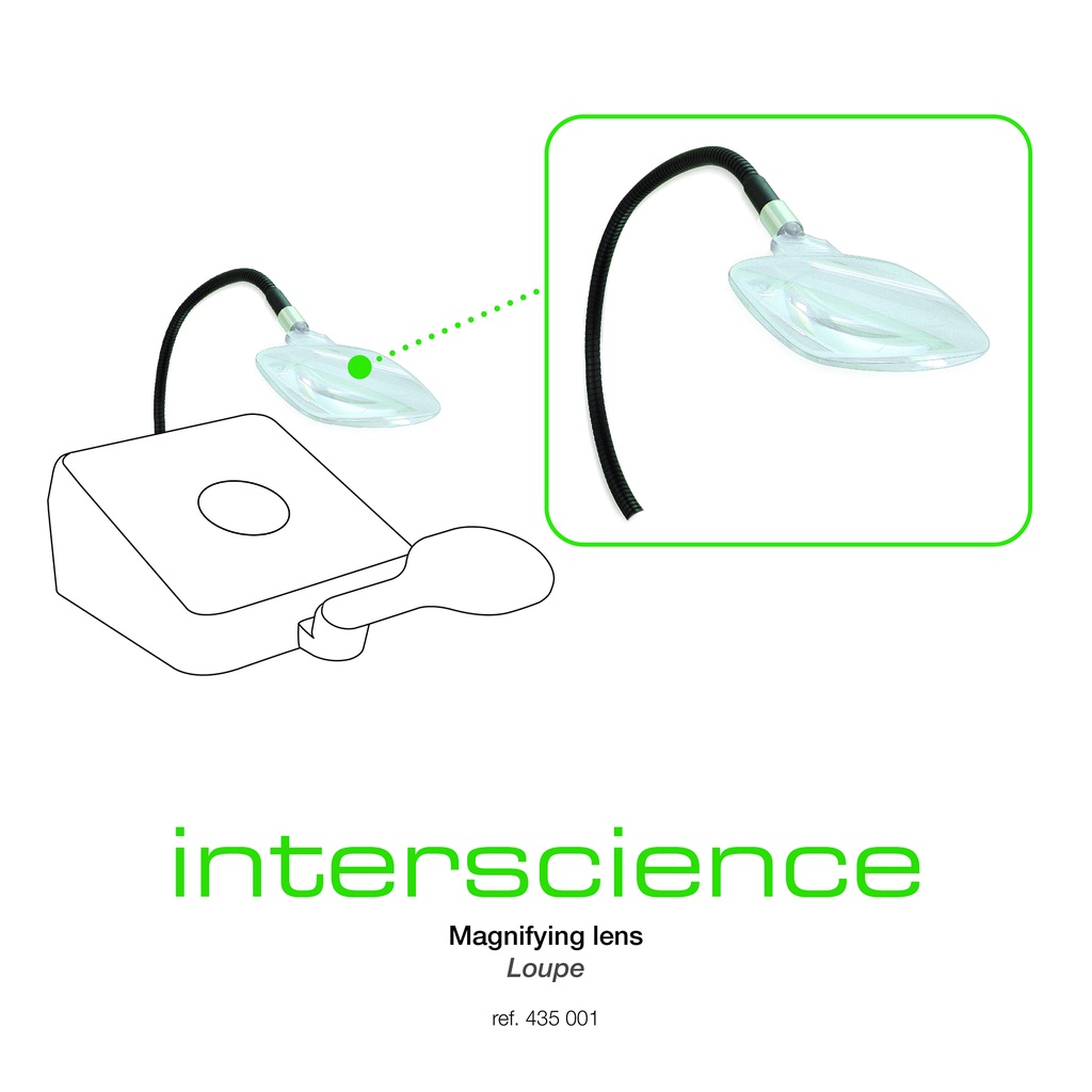 magnifying lens for Scan 50 Counter
