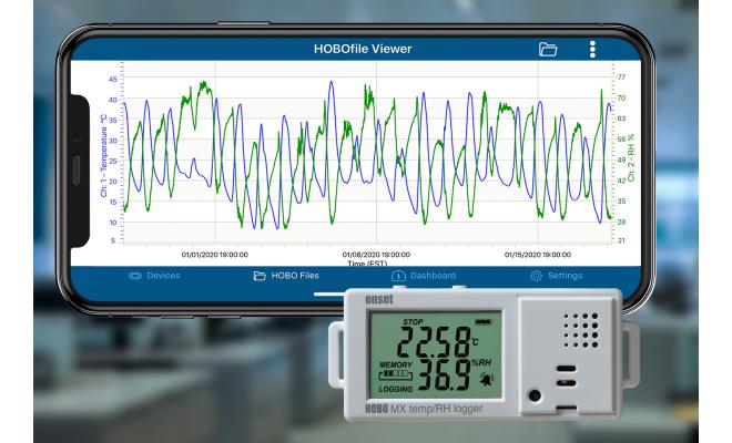 HOBO Temperature/Relative Humidity Data Logger