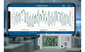HOBO Temperature/Relative Humidity Data Logger