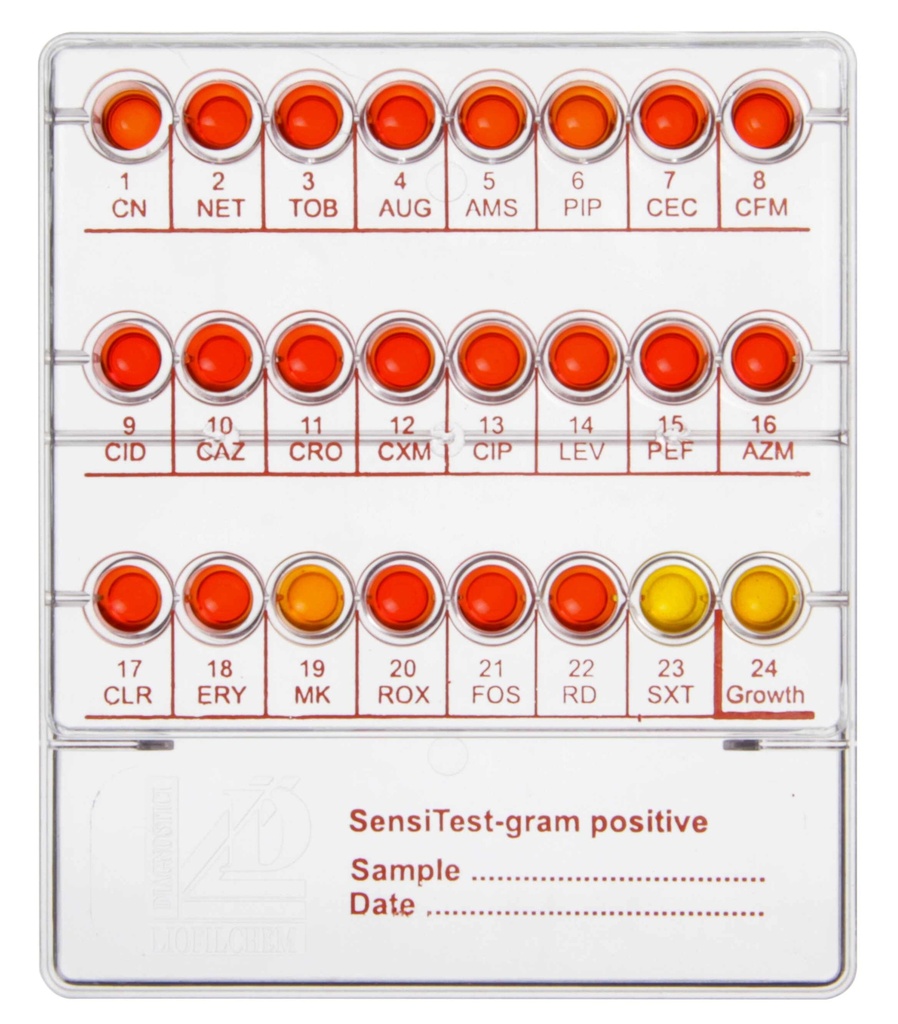 Liofilchem® SensiTest Gram-Positive