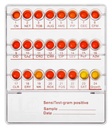 Liofilchem® SensiTest Gram-Positive