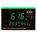 AZ Indoor Air Quality Datalogger (CO2, Humidity, Temp)