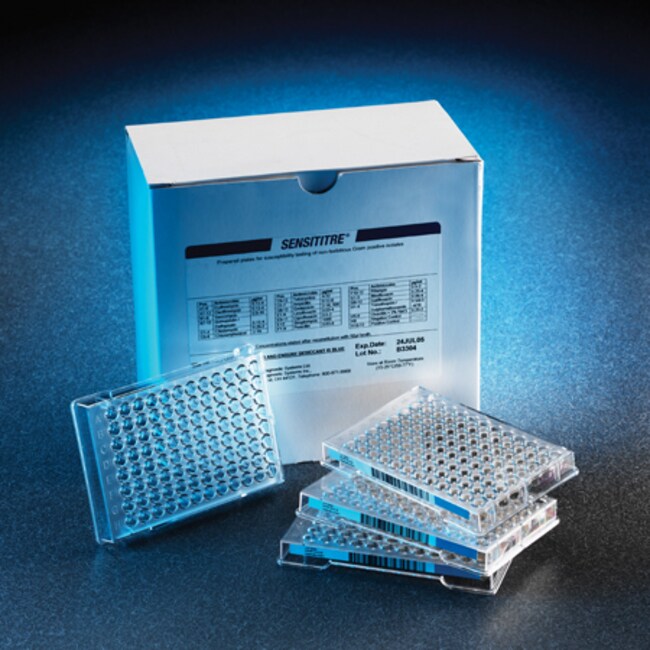 Thermo Scientific™ Sensititre™ RAPMYCO2 Susceptibility Testing Plate