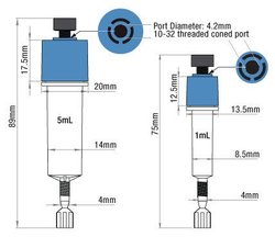 Thermo Scientific™ Pierce™ Chromatography Cartridge Accessory Pack