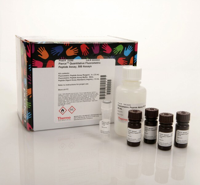 Thermo Scientific™ Pierce™ Quantitative Peptide Assay