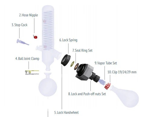 LabTech Rotary Evaporator Accessories