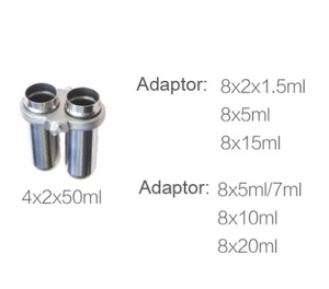 Accessories for BIORIDGE TD5 Centrifuge