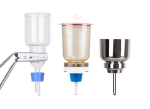 Filtering Funnels