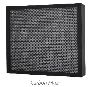 Activated Carbon Filter code A, organic for ESCO Ascent™ Max ADC-3E1
