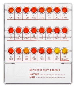 Liofilchem® SensiTest Gram-Positive