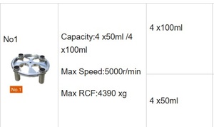 Accessories for BIORIDGE TD5 Centrifuge